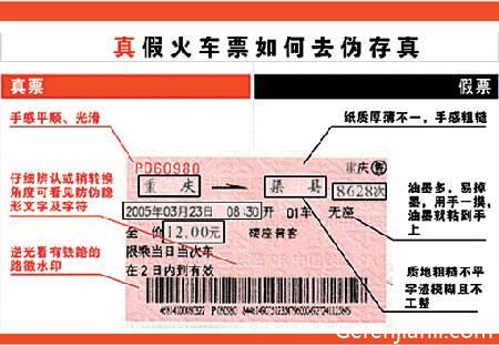 專(zhuān)家教你如何辨別真假火車(chē)票